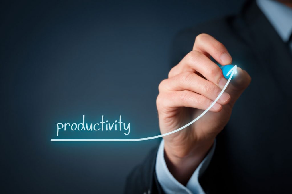 how to be more productive