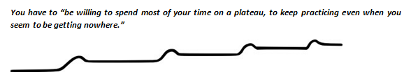mastery by george leonard the curve