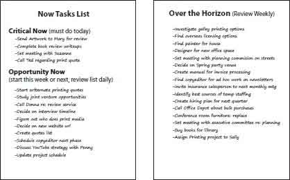 master your workday now