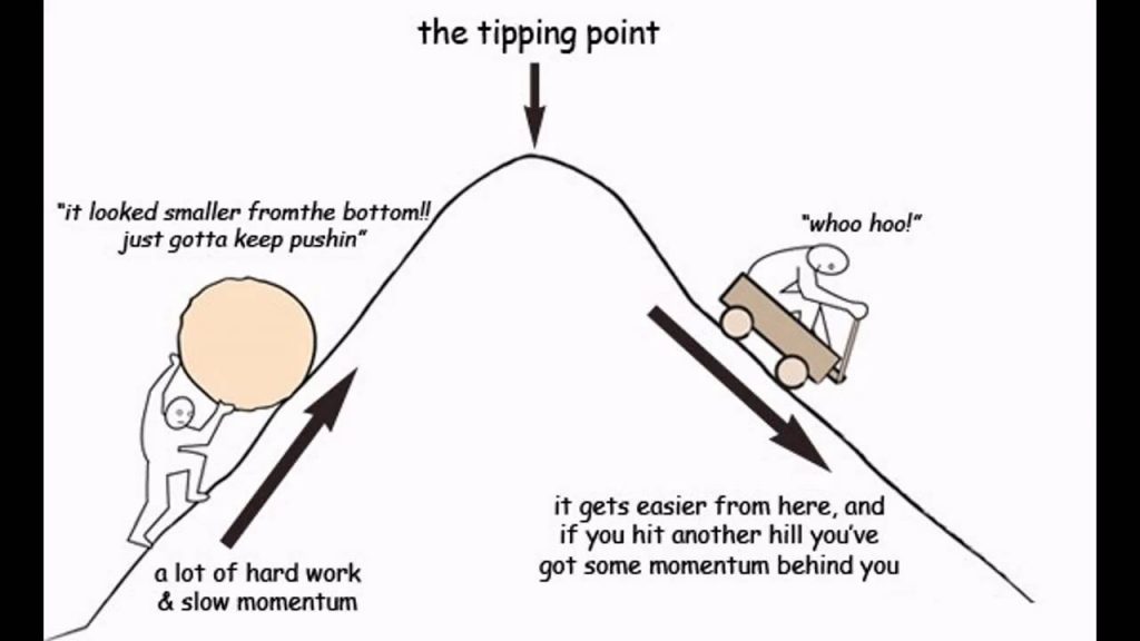 the tipping point book